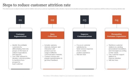 Managing Customer Attrition Steps To Reduce Customer Attrition Rate Download PDF