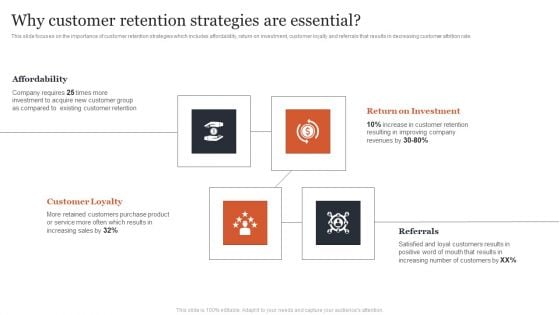 Managing Customer Attrition Why Customer Retention Strategies Are Essential Diagrams PDF