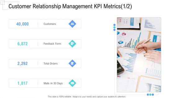 Managing Customer Experience Customer Relationship Management KPI Metrics Form Mockup PDF