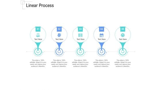 Managing Customer Experience Linear Process Topics PDF