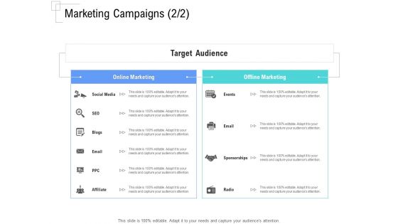 Managing Customer Experience Marketing Campaigns Events Infographics PDF