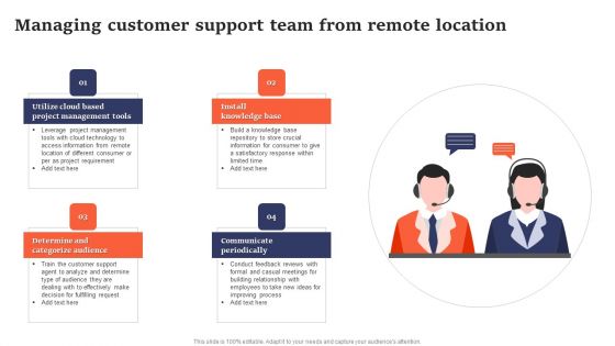 Managing Customer Support Team From Remote Location Clipart PDF