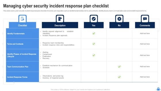 Managing Cyber Security Incident Response Plan Checklist Ppt Picture PDF