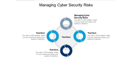 Managing Cyber Security Risks Ppt PowerPoint Presentation Outline Slide Cpb