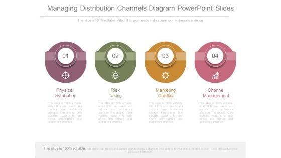 Managing Distribution Channels Diagram Powerpoint Slides Managing Distribution Channels Diagram Powerpoint Slides