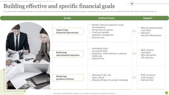 Managing E Commerce Business Accounting Building Effective And Specific Financial Goals Portrait PDF Managing E Commerce Business Accounting Building Effective And Specific Financial Goals Portrait PDF