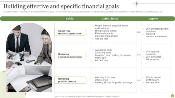 Managing E Commerce Business Accounting Building Effective And Specific Financial Goals Portrait PDF