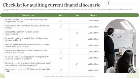 Managing E Commerce Business Accounting Checklist For Auditing Current Financial Scenario Introduction PDF