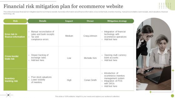 Managing E Commerce Business Accounting Financial Risk Mitigation Plan For Ecommerce Website Sample PDF