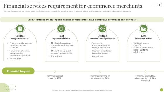 Managing E Commerce Business Accounting Financial Services Requirement For Ecommerce Merchants Ideas PDF