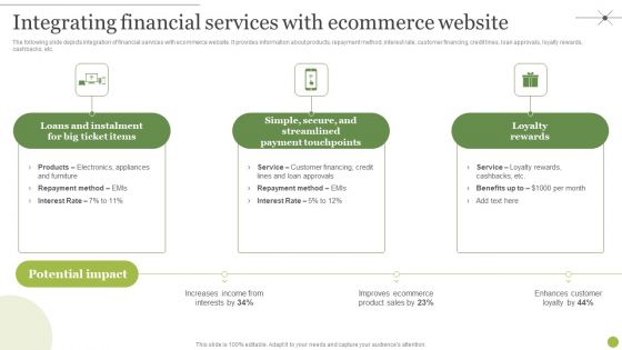 Managing E Commerce Business Accounting Integrating Financial Services With Ecommerce Website Brochure PDF