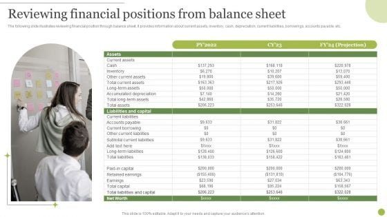 Managing E Commerce Business Accounting Reviewing Financial Positions From Balance Sheet Infographics PDF