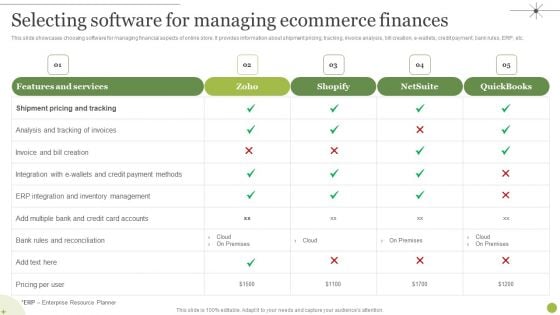 Managing E Commerce Business Accounting Selecting Software For Managing Ecommerce Finances Pictures PDF Managing E Commerce Business Accounting Selecting Software For Managing Ecommerce Finances Pictures PDF
