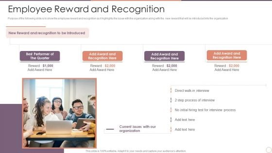 Managing Employee Turnover Employee Reward And Recognition Portrait PDF