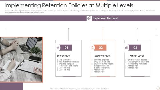 Managing Employee Turnover Implementing Retention Policies At Multiple Levels Background PDF