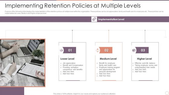 Managing Employee Turnover Implementing Retention Policies At Multiple Levels Background PDF Managing Employee Turnover Implementing Retention Policies At Multiple Levels Background PDF