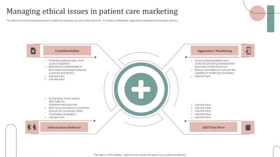 Managing Ethical Issues In Patient Care Marketing Topics PDF
