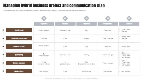 Managing Hybrid Business Project And Communication Plan Pictures PDF