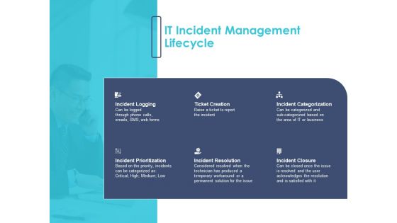 Managing ITIL Incidents Planning IT Incident Management Lifecycle Guidelines PDF