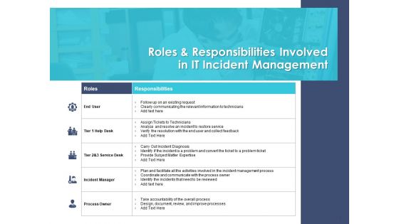 Managing ITIL Incidents Planning Ppt PowerPoint Presentation Complete Deck With Slides