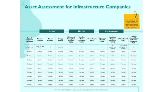 Managing IT Operating System Asset Assessment For Infrastructure Companies Inspiration PDF