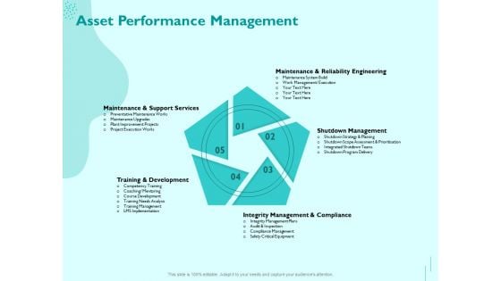 Managing IT Operating System Asset Performance Management Ppt Gallery Mockup PDF Managing IT Operating System Asset Performance Management Ppt Gallery Mockup PDF