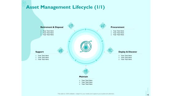 Managing IT Operating System Ppt PowerPoint Presentation Complete Deck With Slides Slide12