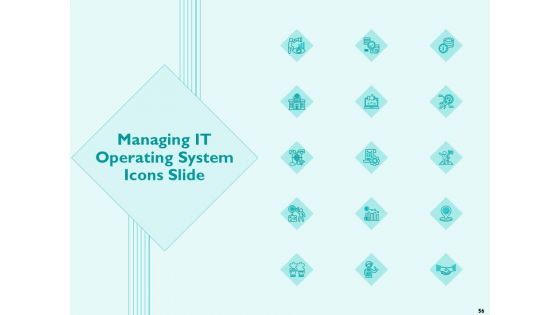 Managing IT Operating System Ppt PowerPoint Presentation Complete Deck With Slides