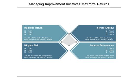 Managing Improvement Initiatives Maximize Returns Ppt PowerPoint Presentation Summary Graphics Download Managing Improvement Initiatives Maximize Returns Ppt PowerPoint Presentation Summary Graphics Download
