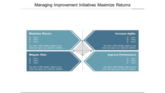 Managing Improvement Initiatives Maximize Returns Ppt PowerPoint Presentation Summary Graphics Download