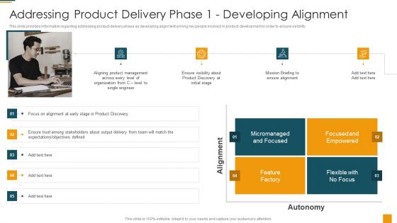 Managing Initial Stage Of Product Design And Development Addressing Product Delivery Icons PDF