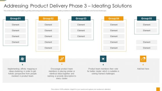 Managing Initial Stage Of Product Design And Development Addressing Product Delivery Phase 3 Brochure PDF