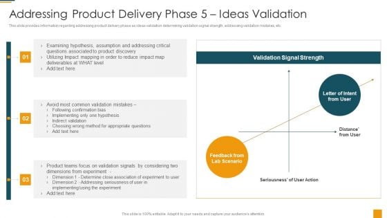 Managing Initial Stage Of Product Design And Development Addressing Product Delivery Phase 5 Brochure PDF