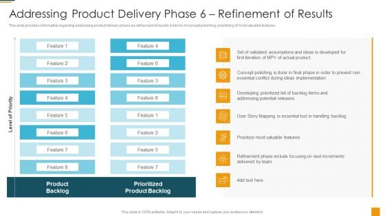 Managing Initial Stage Of Product Design And Development Addressing Product Delivery Phase 6 Microsoft PDF