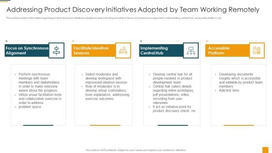 Managing Initial Stage Of Product Design And Development Addressing Product Discovery Diagrams PDF