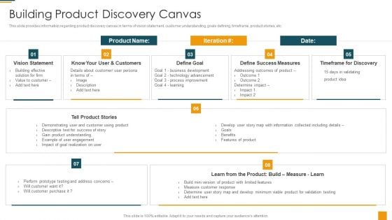 Managing Initial Stage Of Product Design And Development Building Product Discovery Canvas Diagrams PDF