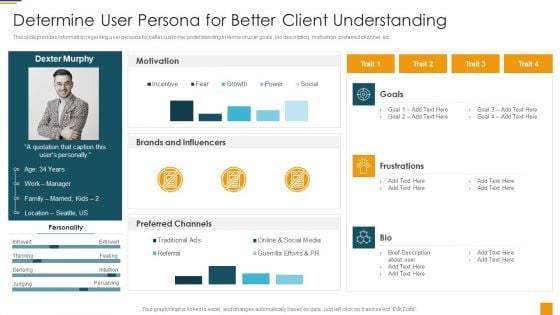 Managing Initial Stage Of Product Design And Development Determine User Persona For Better Graphics PDF