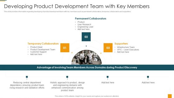 Managing Initial Stage Of Product Design And Development Developing Product Development Clipart PDF