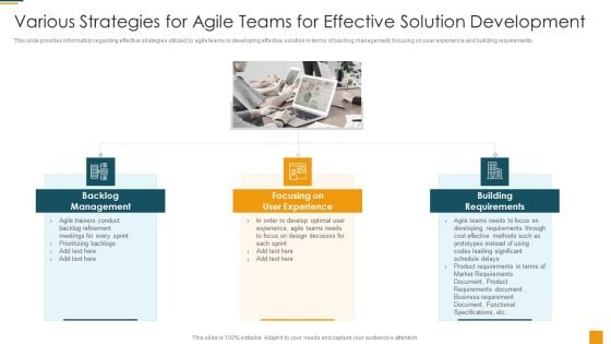 Managing Initial Stage Of Product Design And Development Various Strategies For Agile Inspiration PDF Managing Initial Stage Of Product Design And Development Various Strategies For Agile Inspiration PDF