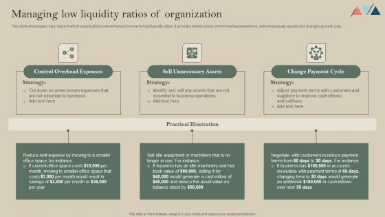Managing Low Liquidity Ratios Of Organization Brochure PDF