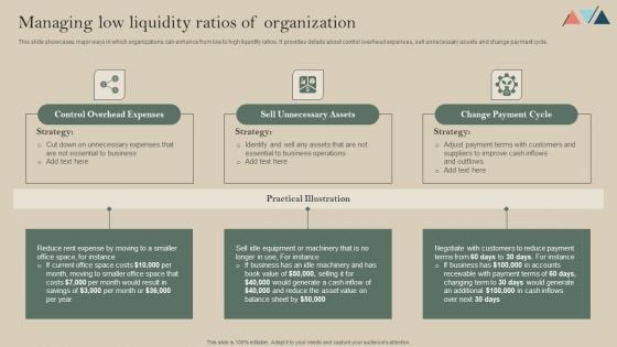 Managing Low Liquidity Ratios Of Organization Brochure PDF Managing Low Liquidity Ratios Of Organization Brochure PDF