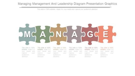 Managing Management And Leadership Diagram Presentation Graphics