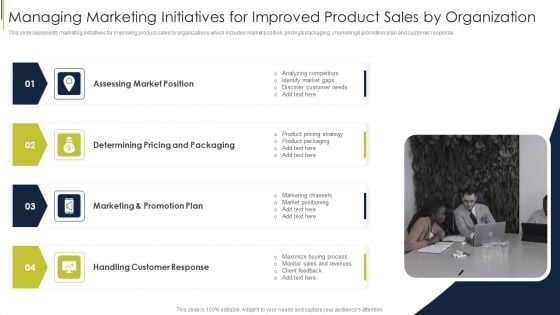 Managing Marketing Initiatives For Improved Product Sales By Organization Pictures PDF Managing Marketing Initiatives For Improved Product Sales By Organization Pictures PDF