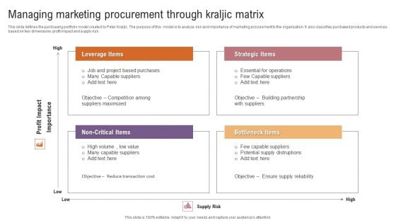 Managing Marketing Procurement Through Kraljic Matrix Inspiration PDF