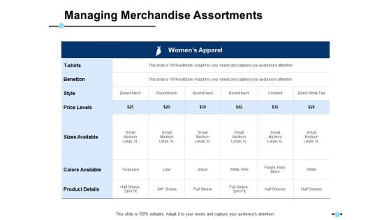 Managing Merchandise Assortments Sizes Available Ppt PowerPoint Presentation Icon Background Image