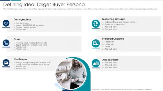 Managing New Service Roll Out And Marketing Procedure Defining Ideal Target Buyer Persona Structure PDF