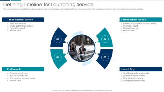 Managing New Service Roll Out And Marketing Procedure Defining Timeline For Launching Service Graphics PDF