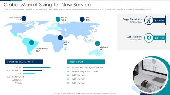 Managing New Service Roll Out And Marketing Procedure Global Market Sizing For New Service Inspiration PDF