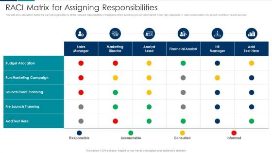 Managing New Service Roll Out And Marketing Procedure RACI Matrix For Assigning Responsibilities Structure PDF