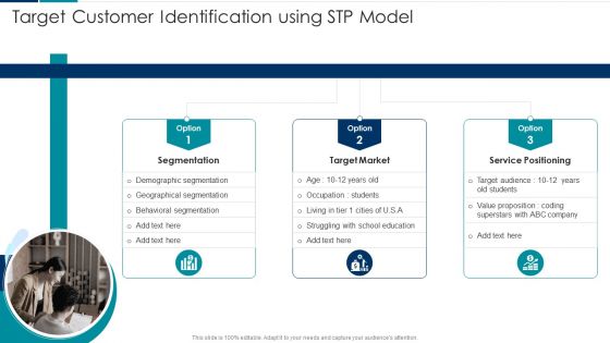 Managing New Service Roll Out And Marketing Procedure Target Customer Identification Using STP Model Structure PDF